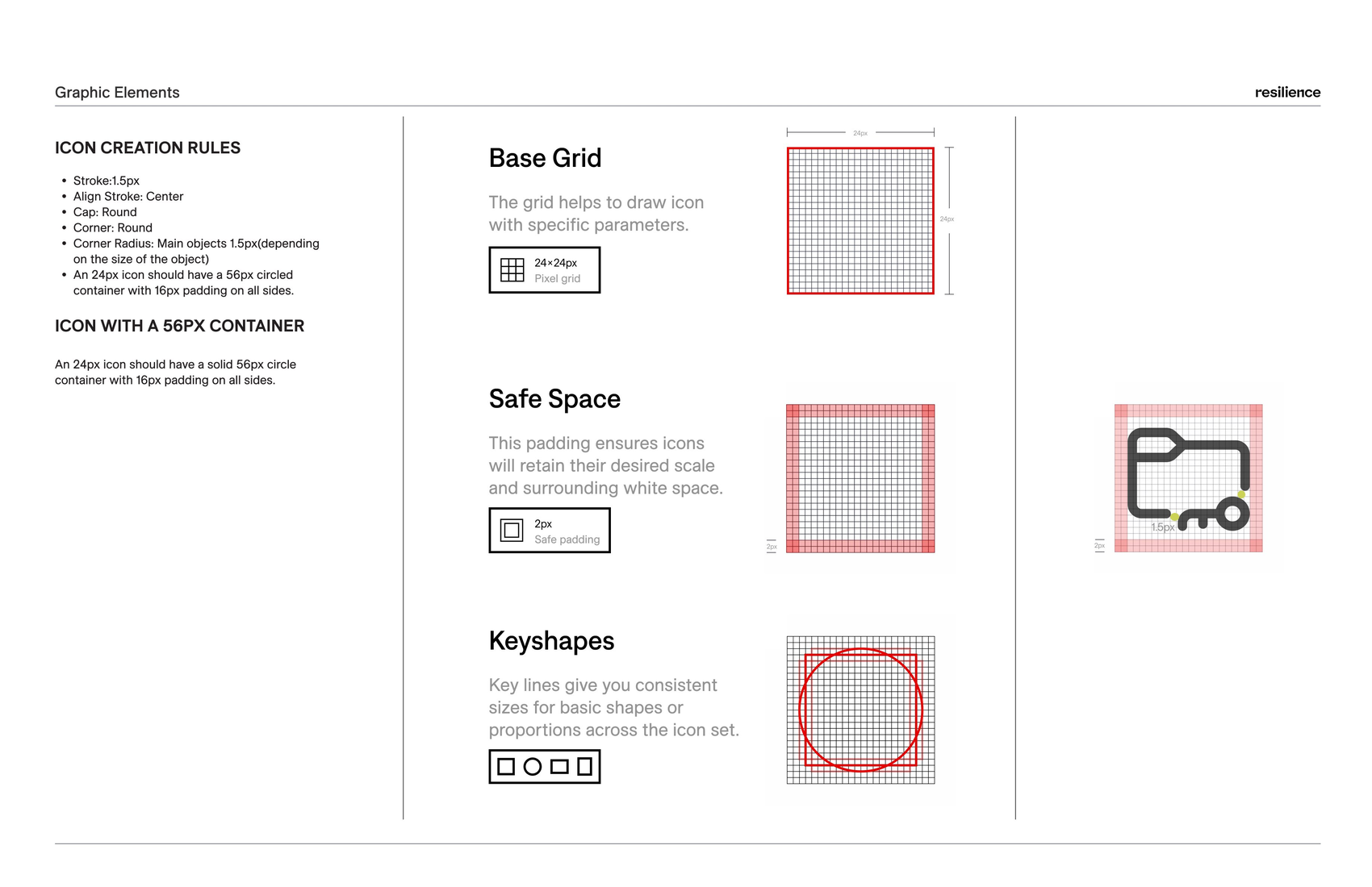 Icon guideline page 2: base grid, safe space, and keyshapes construction rules